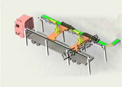 淀粉雙機器人裝車機是怎樣完成自動化裝車的？