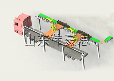 化肥自動(dòng)裝車機(jī)器人有哪些性能優(yōu)勢(shì)？