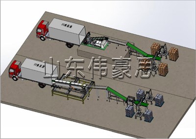 袋料集裝箱自動(dòng)裝車機(jī)，全自動(dòng)裝車設(shè)備生產(chǎn)定制